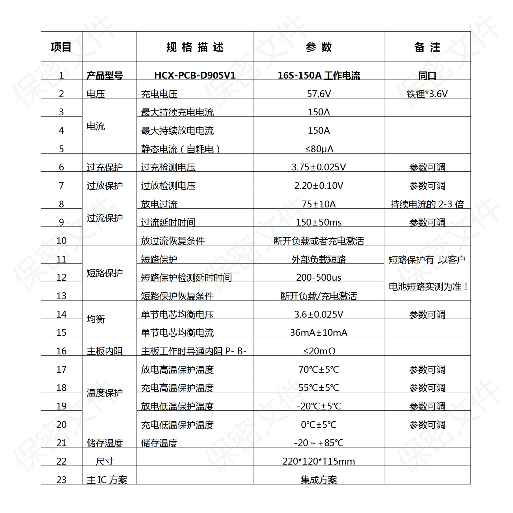 8-16串150A D905V1儲(chǔ)能鐵鋰電池保護(hù)板 8-16串150A D905V1儲(chǔ)能鐵鋰電池保護(hù)板