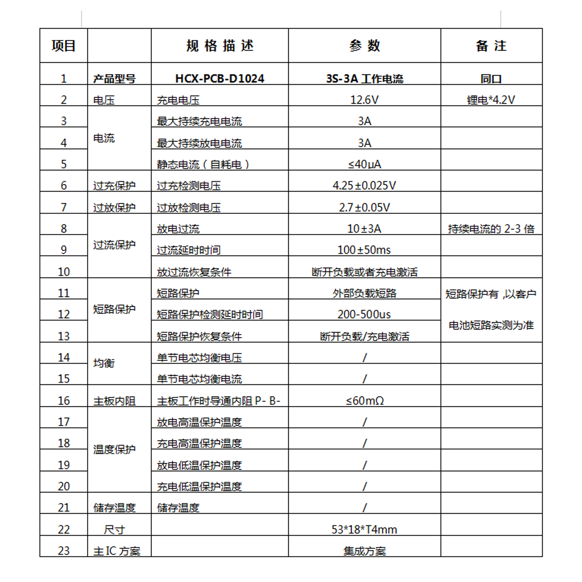 3串3A D1024鋰電電池保護板(圖1)