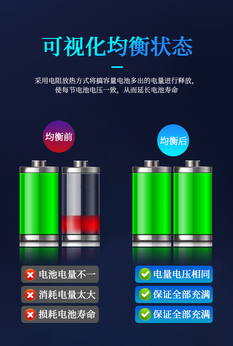 D685 3-4串20A太陽能路燈保護(hù)板(圖1) D685 3-4串20A太陽能路燈保護(hù)板(圖1)